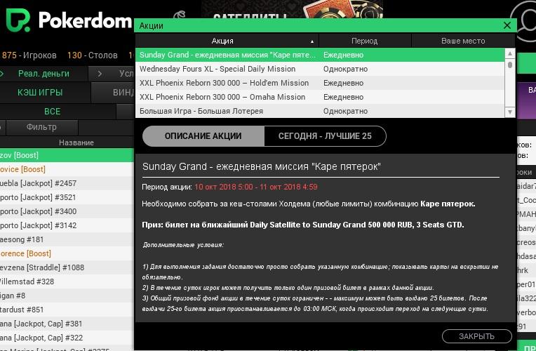 Список активных акций